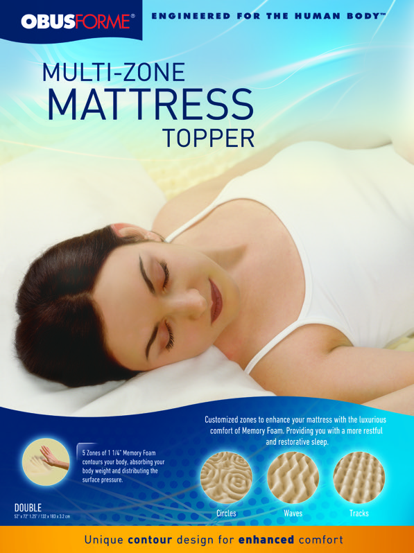 Multi Zone Convoluted Mattress Toppers (Double) (MP-5ZV-DB)