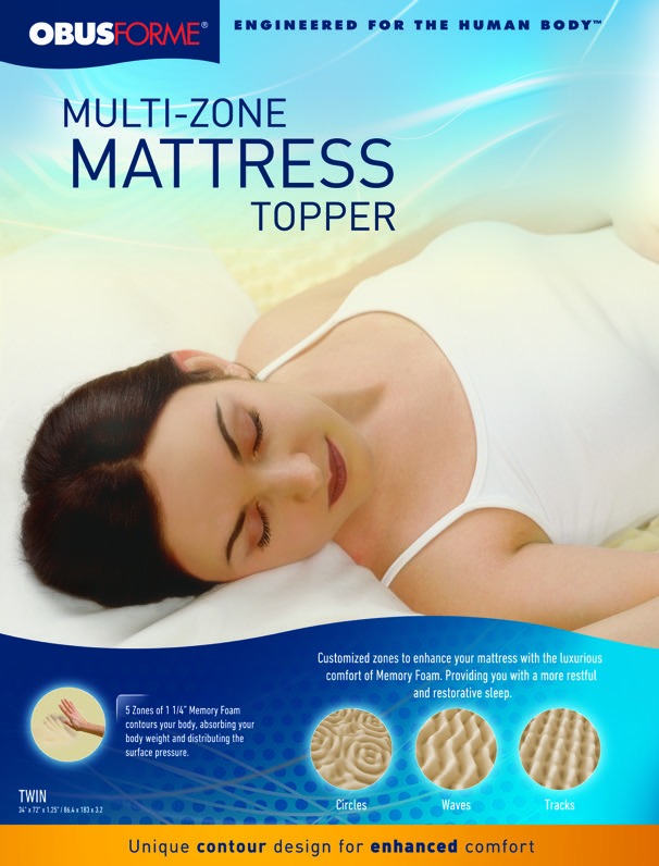 Multi Zone Convoluted Mattress Toppers (Twin) (MP-5ZV-TW)